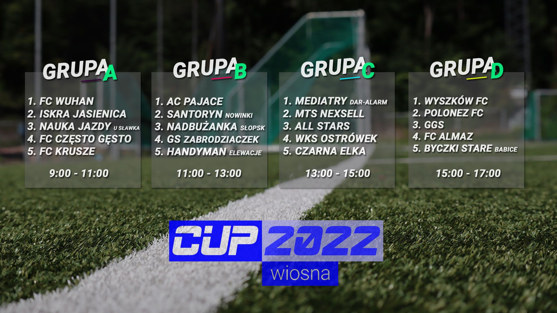 Liga Bobra podaj piłke podajpilke.pl Grupy podział CUP22