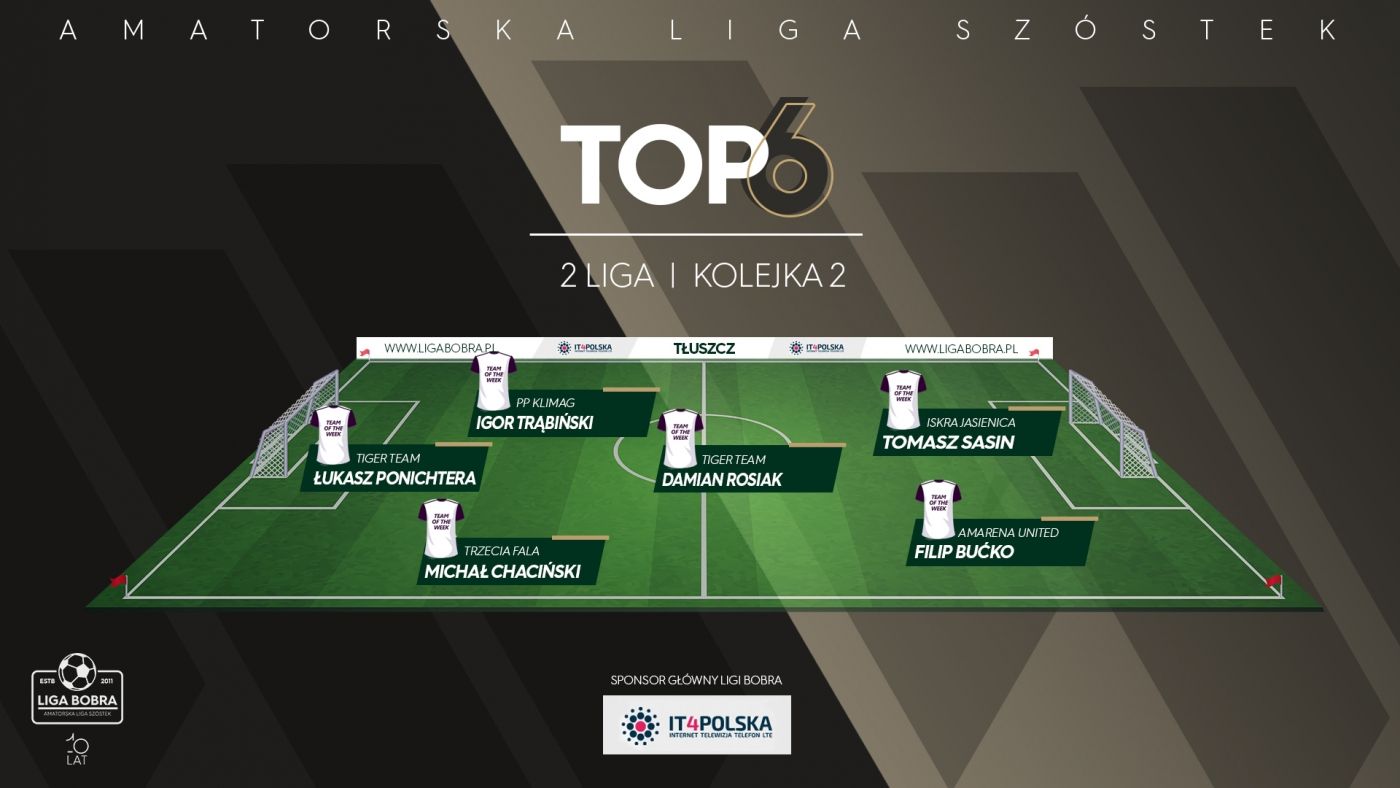 TOP6 (2kolejka) 2 liga