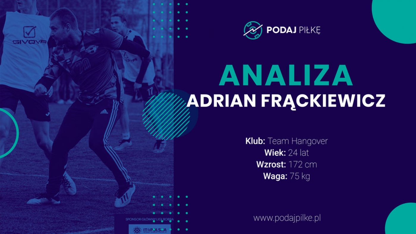 Adrian Frąckiewicz - raport z analizy GPS