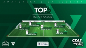 TOP6 2 kolejka Liga A2