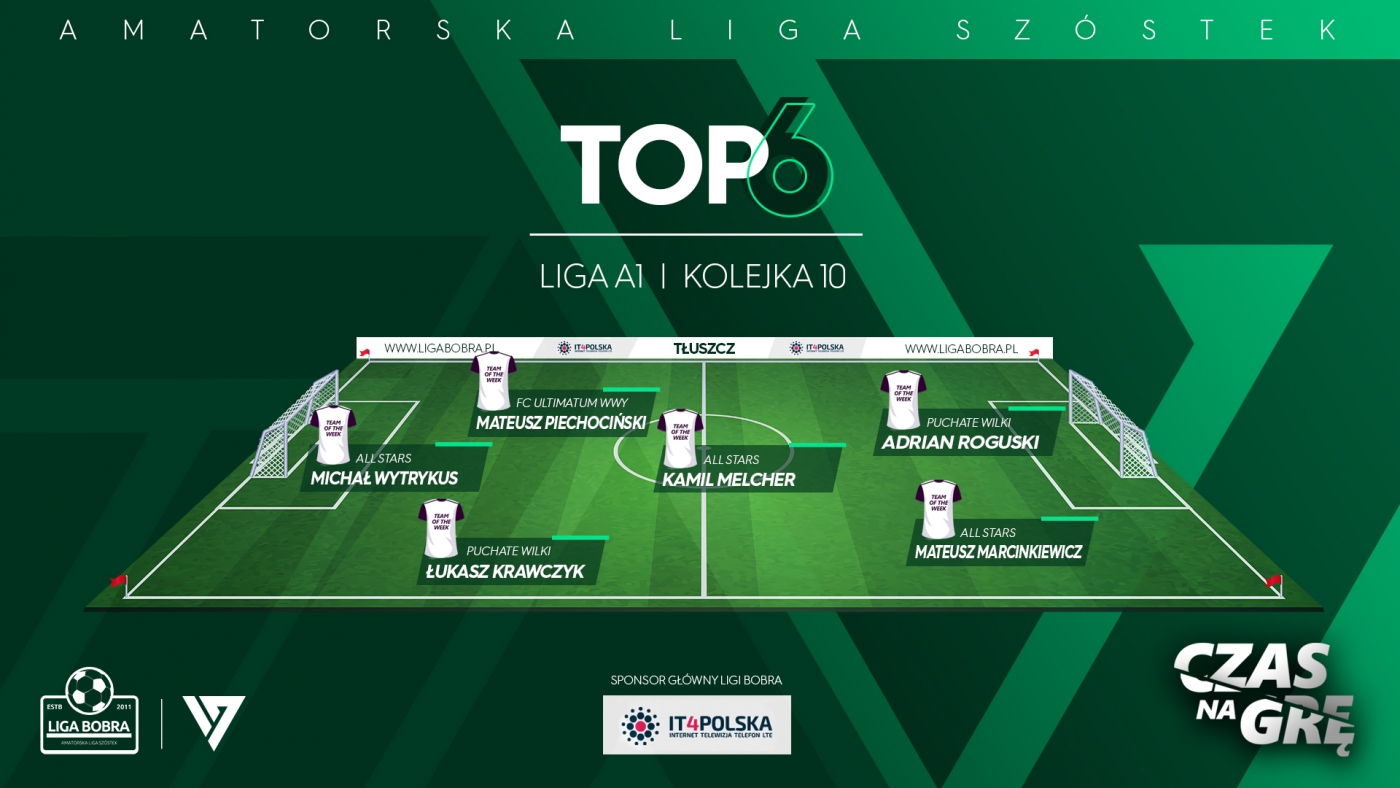 TOP6 10 kolejka Liga A1