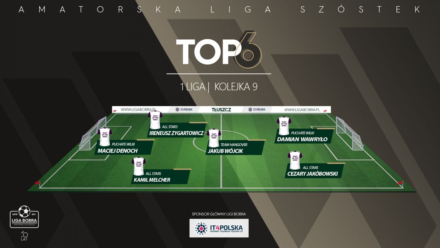 TOP6 (9kolejka) 1 liga